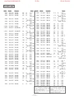 Preview for 74 page of Sony HCD-H991AV Service Manual