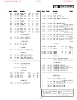 Предварительный просмотр 83 страницы Sony HCD-H991AV Service Manual