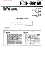 Preview for 85 page of Sony HCD-H991AV Service Manual