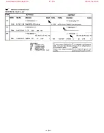 Предварительный просмотр 88 страницы Sony HCD-H991AV Service Manual