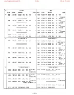 Preview for 98 page of Sony HCD-H991AV Service Manual