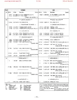 Предварительный просмотр 99 страницы Sony HCD-H991AV Service Manual