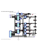 Предварительный просмотр 32 страницы Sony HCD-HDX265 - Dvd/receiver Component For Home Theater System Service Manual