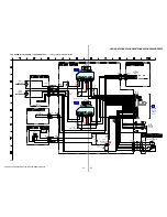 Предварительный просмотр 53 страницы Sony HCD-HDX265 - Dvd/receiver Component For Home Theater System Service Manual