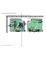 Предварительный просмотр 54 страницы Sony HCD-HDX265 - Dvd/receiver Component For Home Theater System Service Manual