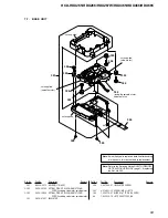 Предварительный просмотр 93 страницы Sony HCD-HDX265 - Dvd/receiver Component For Home Theater System Service Manual