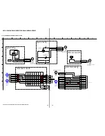 Предварительный просмотр 134 страницы Sony HCD-HDX265 - Dvd/receiver Component For Home Theater System Service Manual