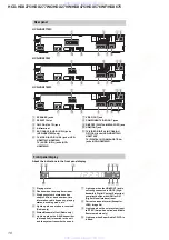 Предварительный просмотр 10 страницы Sony HCD-HDX277WC - Dvd Receiver Component Service Manual