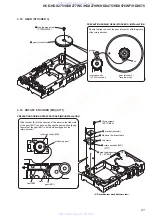 Предварительный просмотр 21 страницы Sony HCD-HDX277WC - Dvd Receiver Component Service Manual