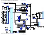 Предварительный просмотр 32 страницы Sony HCD-HDX277WC - Dvd Receiver Component Service Manual