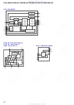 Предварительный просмотр 66 страницы Sony HCD-HDX277WC - Dvd Receiver Component Service Manual