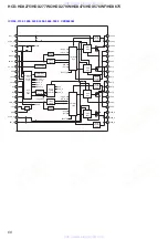 Предварительный просмотр 68 страницы Sony HCD-HDX277WC - Dvd Receiver Component Service Manual