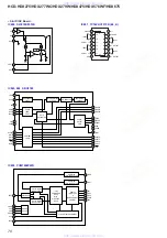 Preview for 70 page of Sony HCD-HDX277WC - Dvd Receiver Component Service Manual