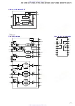 Предварительный просмотр 71 страницы Sony HCD-HDX277WC - Dvd Receiver Component Service Manual