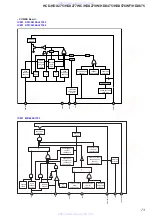 Предварительный просмотр 73 страницы Sony HCD-HDX277WC - Dvd Receiver Component Service Manual