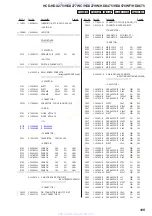 Предварительный просмотр 105 страницы Sony HCD-HDX277WC - Dvd Receiver Component Service Manual