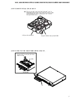 Предварительный просмотр 7 страницы Sony HCD-HDX285 - Dvd Home Theater System Service Manual