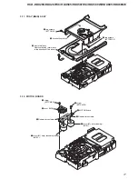 Предварительный просмотр 17 страницы Sony HCD-HDX285 - Dvd Home Theater System Service Manual