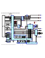 Предварительный просмотр 28 страницы Sony HCD-HDX285 - Dvd Home Theater System Service Manual