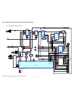 Предварительный просмотр 30 страницы Sony HCD-HDX285 - Dvd Home Theater System Service Manual