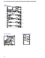 Предварительный просмотр 66 страницы Sony HCD-HDX285 - Dvd Home Theater System Service Manual