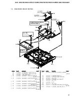 Предварительный просмотр 83 страницы Sony HCD-HDX285 - Dvd Home Theater System Service Manual