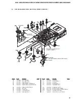 Предварительный просмотр 85 страницы Sony HCD-HDX285 - Dvd Home Theater System Service Manual