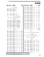 Предварительный просмотр 89 страницы Sony HCD-HDX285 - Dvd Home Theater System Service Manual