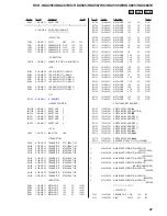 Предварительный просмотр 91 страницы Sony HCD-HDX285 - Dvd Home Theater System Service Manual