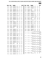 Предварительный просмотр 93 страницы Sony HCD-HDX285 - Dvd Home Theater System Service Manual