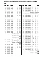 Предварительный просмотр 100 страницы Sony HCD-HDX285 - Dvd Home Theater System Service Manual