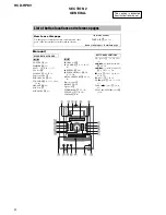 Предварительный просмотр 6 страницы Sony HCD-HP8V Service Manual