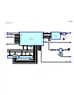 Preview for 31 page of Sony HCD-HP8V Service Manual