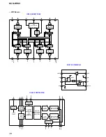 Preview for 48 page of Sony HCD-HP8V Service Manual