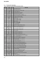 Предварительный просмотр 50 страницы Sony HCD-HP8V Service Manual