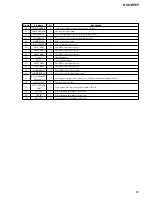 Preview for 51 page of Sony HCD-HP8V Service Manual