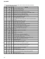 Preview for 52 page of Sony HCD-HP8V Service Manual