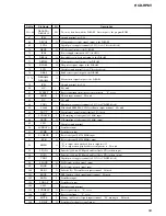 Preview for 53 page of Sony HCD-HP8V Service Manual