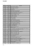 Предварительный просмотр 54 страницы Sony HCD-HP8V Service Manual