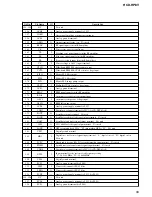 Preview for 55 page of Sony HCD-HP8V Service Manual