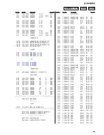 Preview for 69 page of Sony HCD-HP8V Service Manual