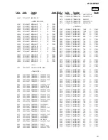 Preview for 71 page of Sony HCD-HP8V Service Manual