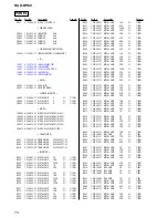 Предварительный просмотр 74 страницы Sony HCD-HP8V Service Manual