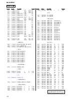 Предварительный просмотр 76 страницы Sony HCD-HP8V Service Manual