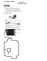 Preview for 14 page of Sony HCD-HPR90 - Receiver Component For Mini Hi-fi Systems Service Manual