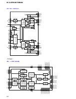 Preview for 42 page of Sony HCD-HPR90 - Receiver Component For Mini Hi-fi Systems Service Manual