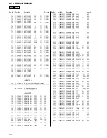 Preview for 58 page of Sony HCD-HPR90 - Receiver Component For Mini Hi-fi Systems Service Manual