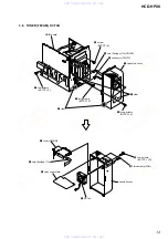 Предварительный просмотр 13 страницы Sony hcd-hpx10w Service Manual