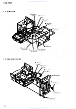 Предварительный просмотр 14 страницы Sony hcd-hpx10w Service Manual