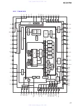 Preview for 77 page of Sony hcd-hpx10w Service Manual